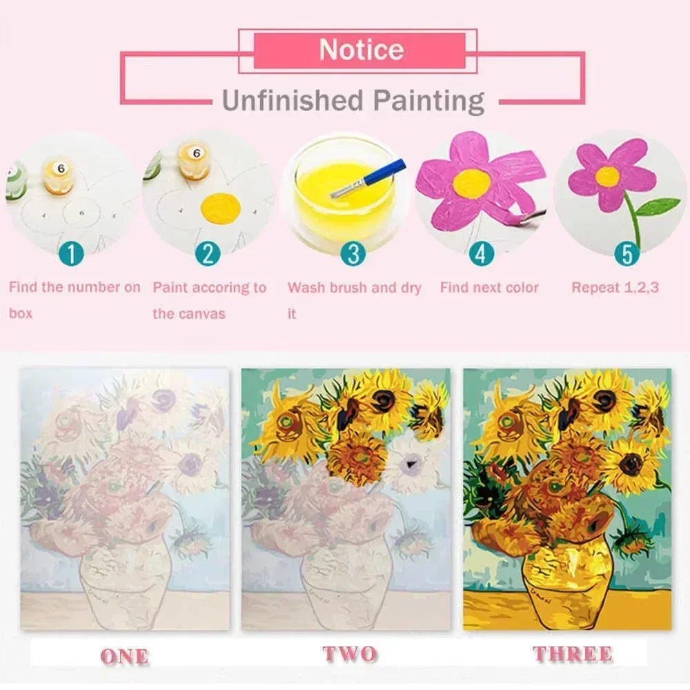 Paiting By Number Kits Woman P - огляд і ціна Japanese Lifestyle Movie