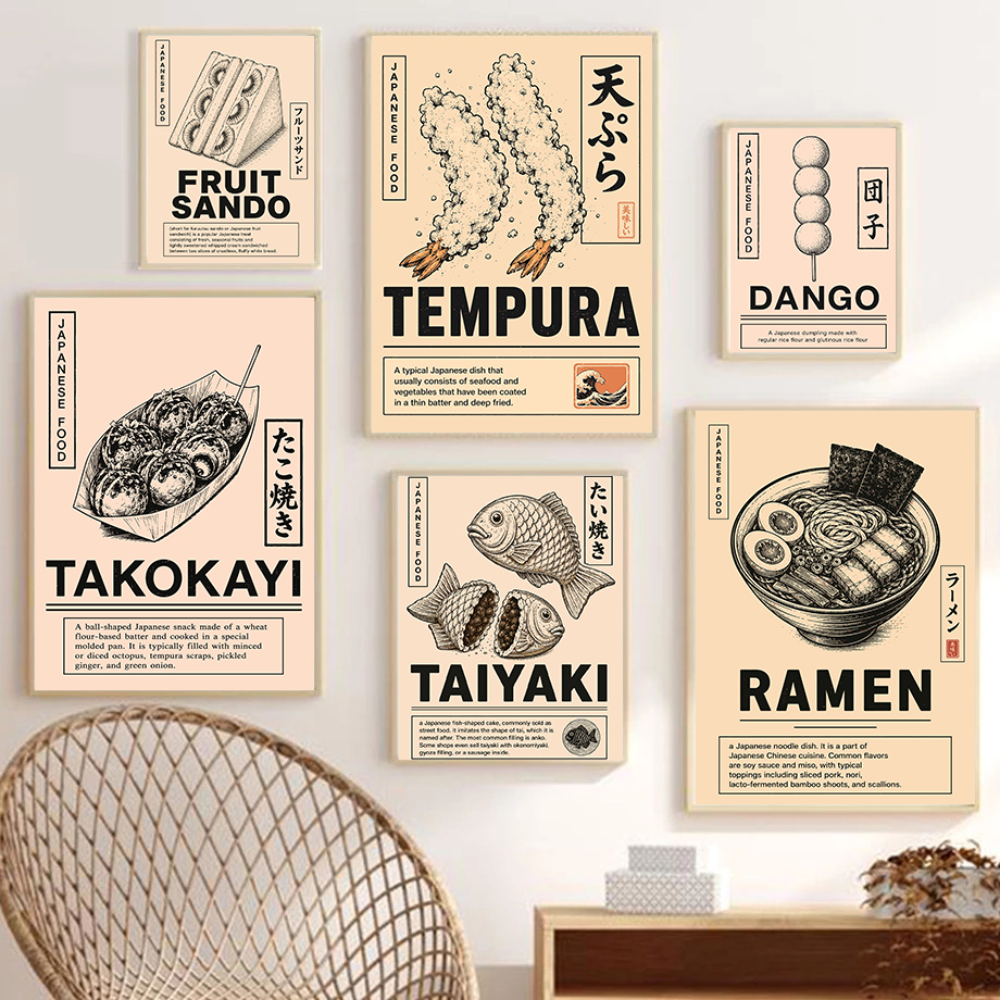 Japanese Street Food Poster Vi - огляд і ціна Japanese Food Lifestyle